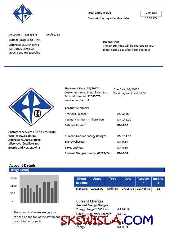 Albania Albanian Power Corporation